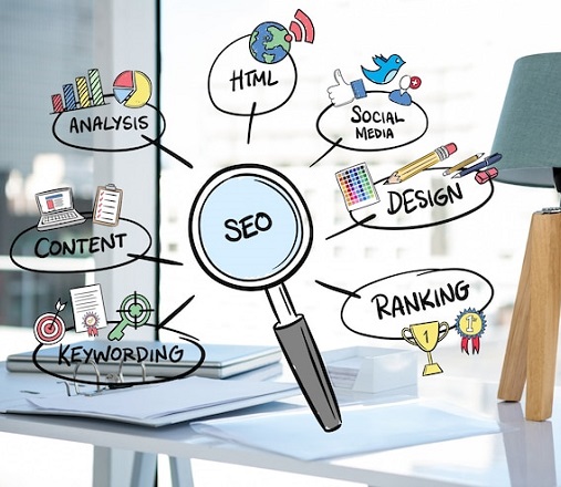 local seo