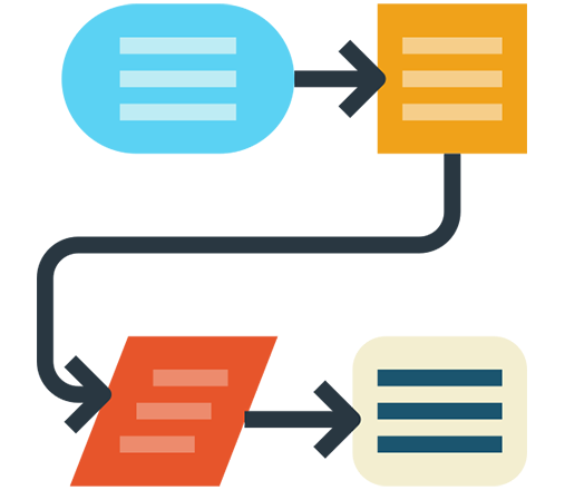 CREATE AN ONBOARDING SEQUENCE