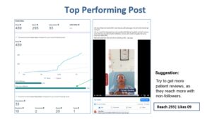 strategy to improve sm