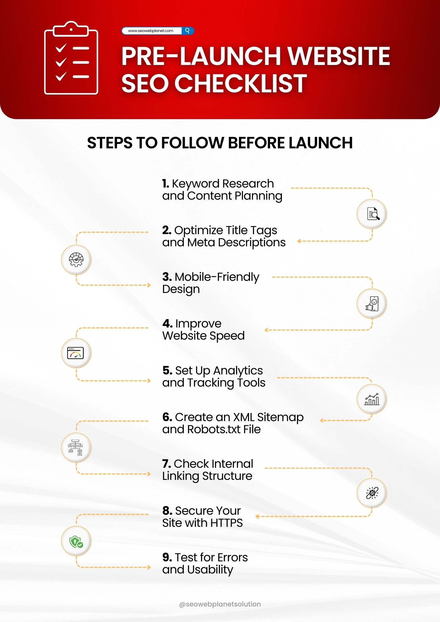 Pre-Launch Website SEO Checklist