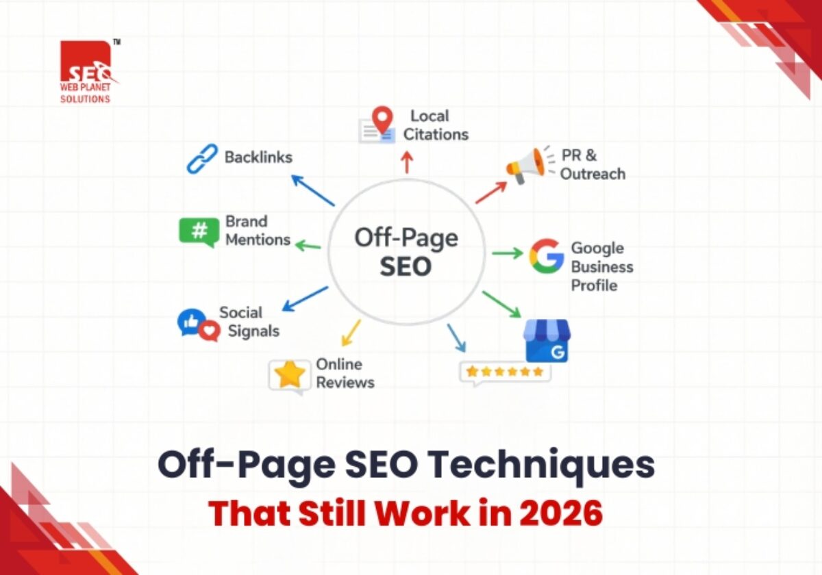 Is Your SEO Method Neglecting the Power of Social Proof?