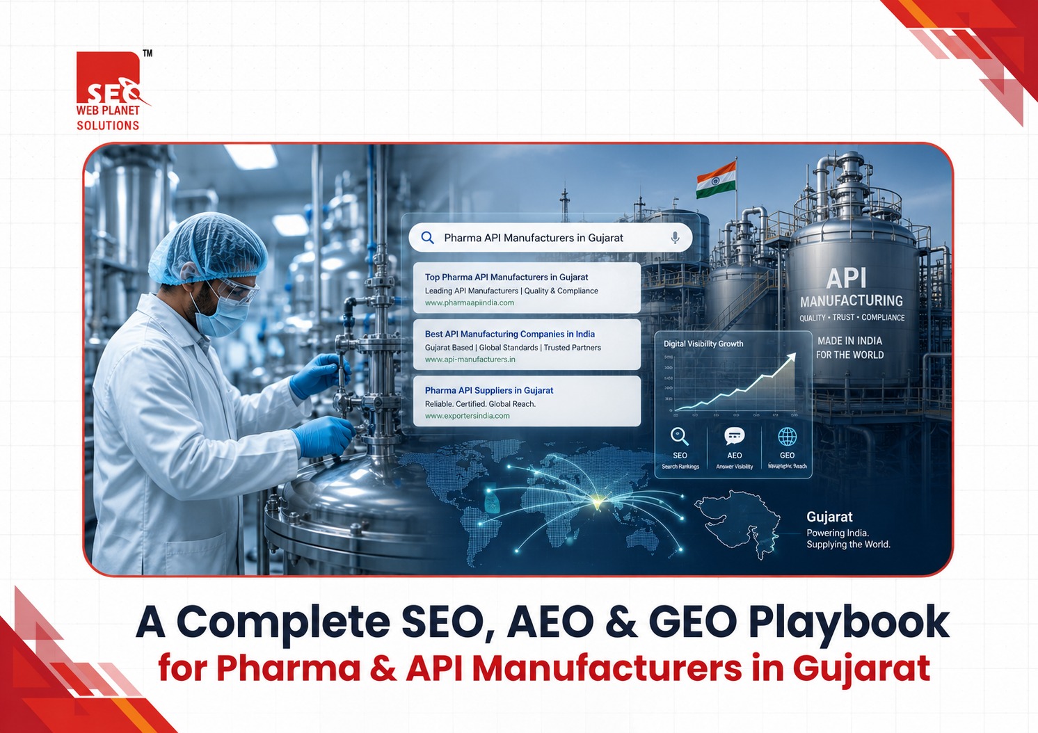 Digital marketing for pharma companies and API manufacturers in Gujarat