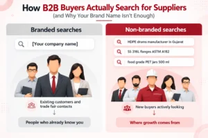 Branded versus non-branded searches for a manufacturer